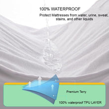 Load image into Gallery viewer, Waterproof Mattress Protector Deep Pocket Towelling Noiseless Bed Cover
