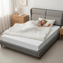 Load image into Gallery viewer, Waterproof Mattress Protector Deep Pocket Towelling Noiseless Bed Cover
